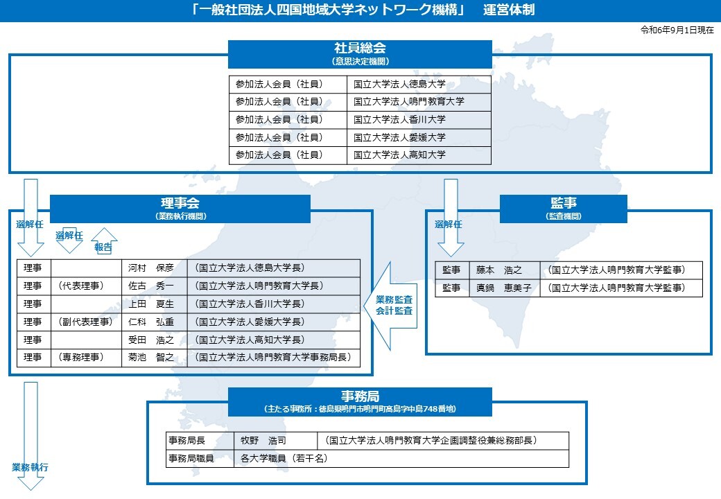 01_運営体制_20240901更新.JPG